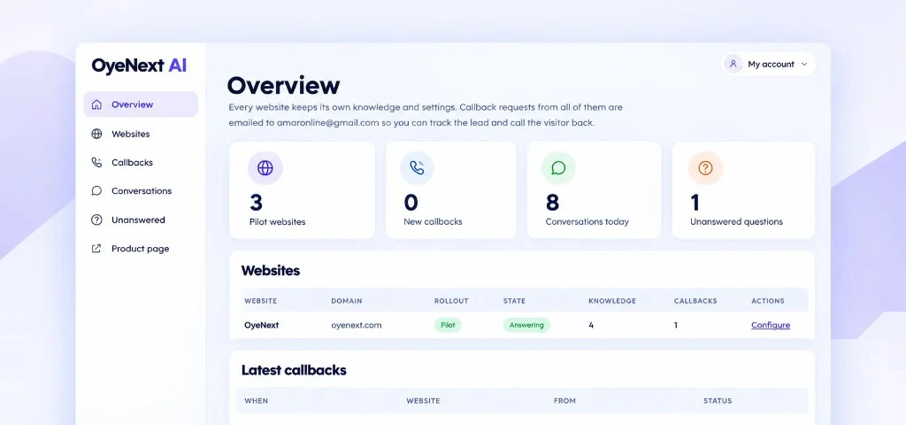 OyeNext staff dashboard overview